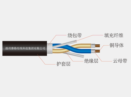 阻燃、耐火和低煙無(wú)鹵電纜